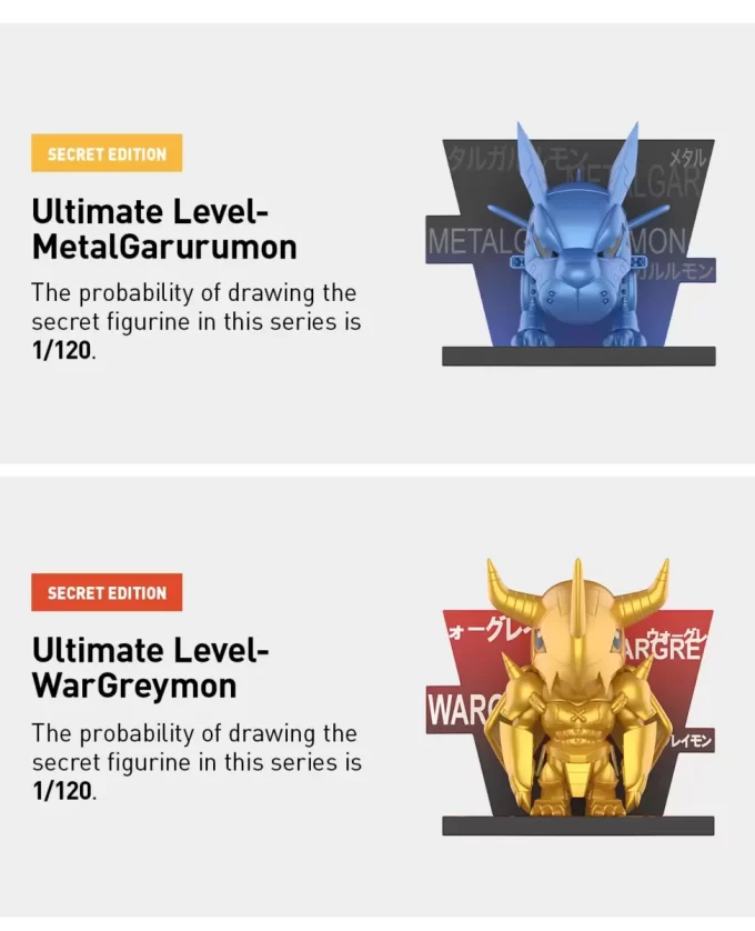 Φιγούρες Digimon Adventure Fridge Magnet Series