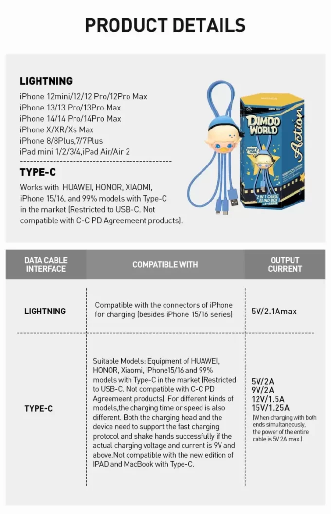 DIMOO WORLD × DISNEY Σειρά 2 σε 1 Κουτί στόρι καλωδίων